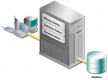 Application Server Kurs i Sverige