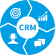 CRM Kurs i Sverige