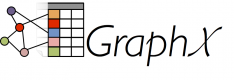 Image for GraphX category