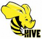 Hive Kurs i Sverige