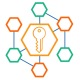 Identity Platforms Kurs i Sverige
