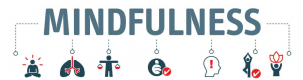 Mindfulness Kurs i Sverige