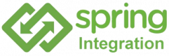 Spring Integration Kurs i Sverige
